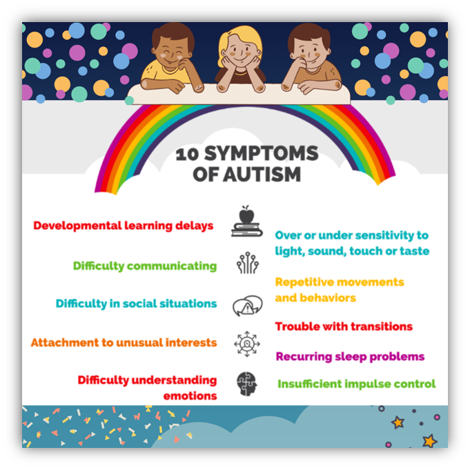 10 symptoms of autism